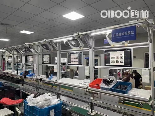 oboo鷗柏丨arm商用級鴻蒙harmonyos工控觸控屏一體機 賦能商業(yè)智能與電子商務的技術(shù)基石